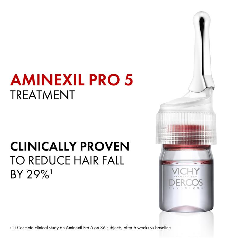 Dercos Energising Aminexil Ampoules