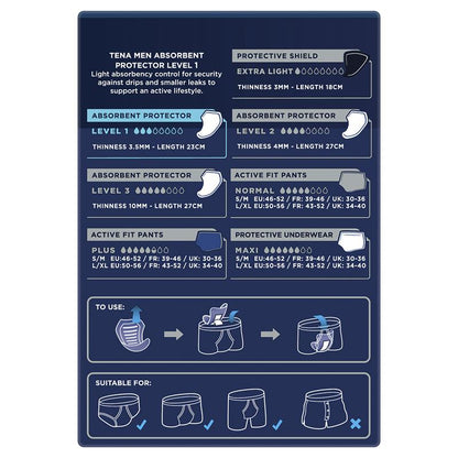 Tena Men’s Incontinence Pads Level 1, 12-Pants, Discreet & Absorbent