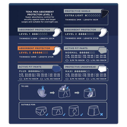 Tena Level 3 Men’s Incontinence Pads - 8 Pants, High Absorbency