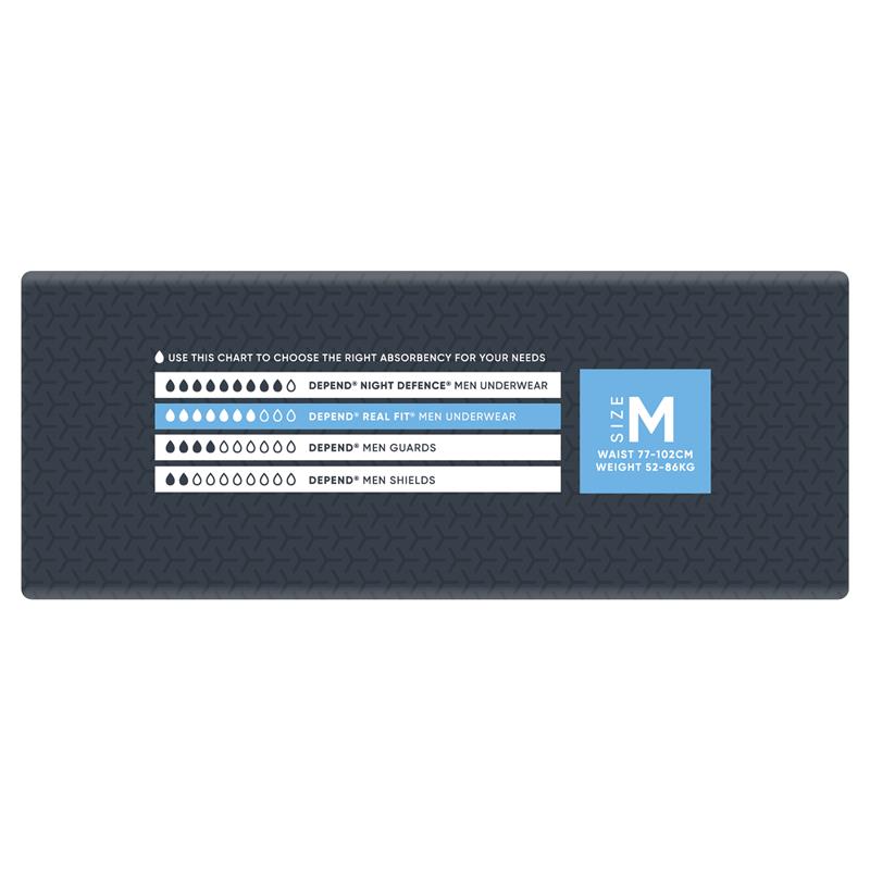 Depend Real Fit Disposable Underwear for Men - Medium, 16 Pack