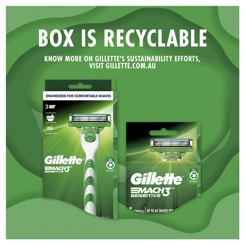 Gillette Mach3 Sensitive Razor Refills, 4-Pack for Sensitive Skin