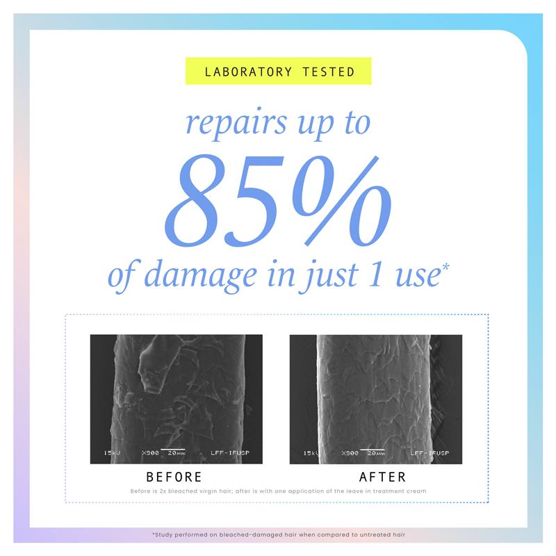 HASK RepairPro Bond Building Leave-In Treatment Cream 100ml - Ultimate Hair Repair