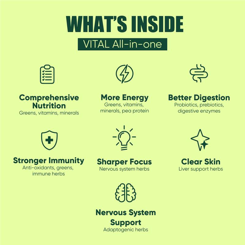 Vital All In One Lemon & Ginger Powder 300g