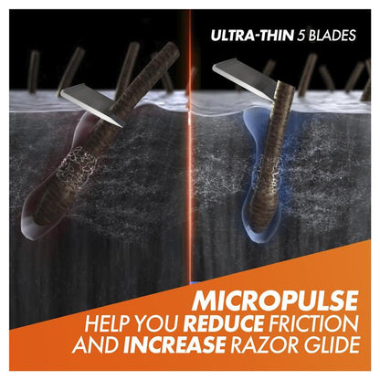 Gillette Fusion5 Power Razor + 2 Blades - Ultimate Shaving Experience