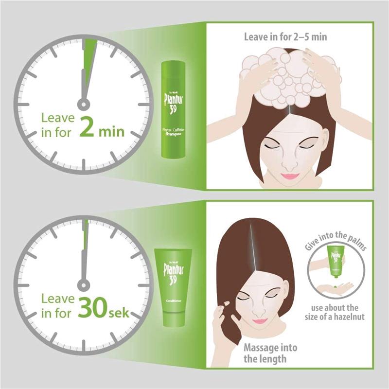 Plantur 39 Phyto-Caffeine Shampoo For Coloured & Stressed Hair