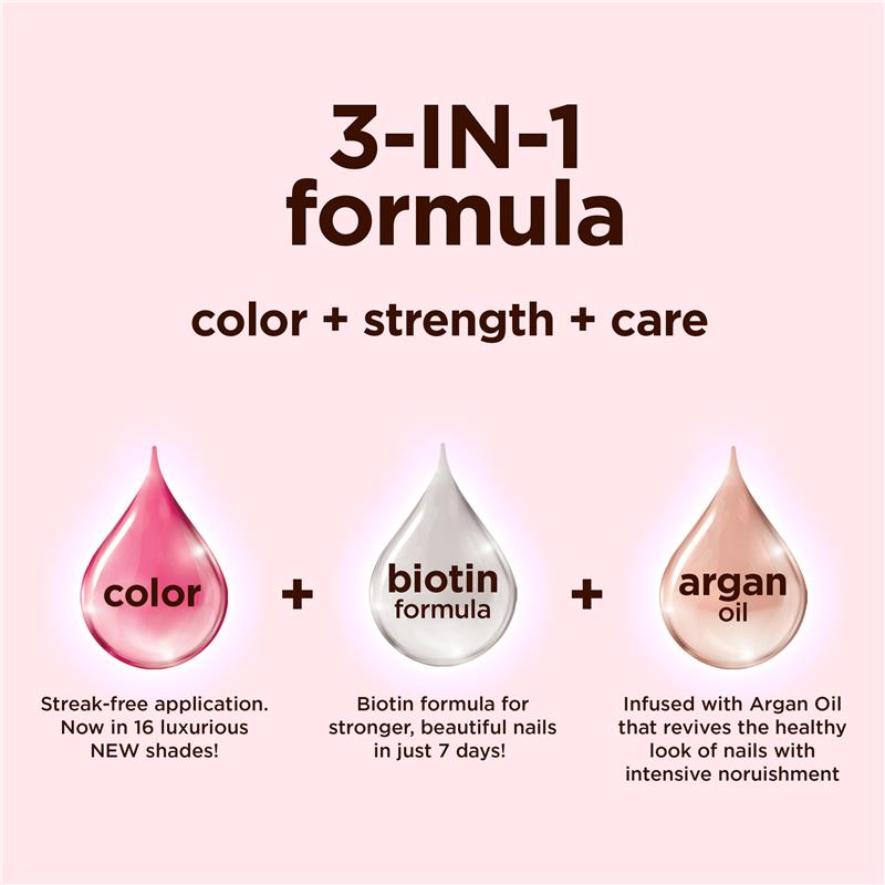 Sally Hansen Colour Therapy Pomegratitude - Nail Polish with Biotin & Argan Oil