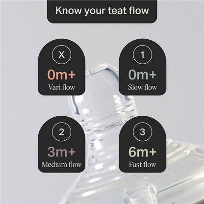 Tommee Tippee Natural Start Vari Flow Teats - 2 Pack