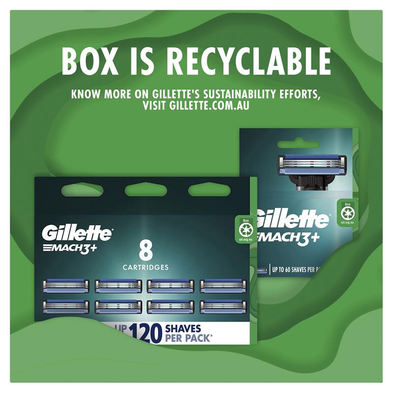 Gillette Mach3+ 3-Blade Razor with Handle & 2 Cartridges, 15 Shaves