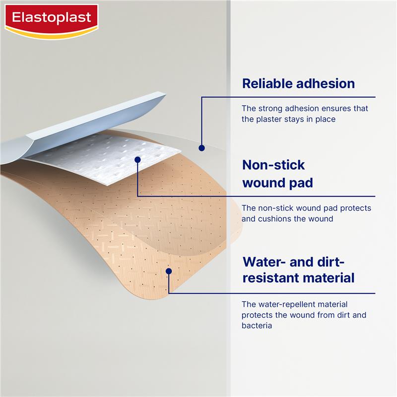 Elastoplast Plastic Strips 40 Pack