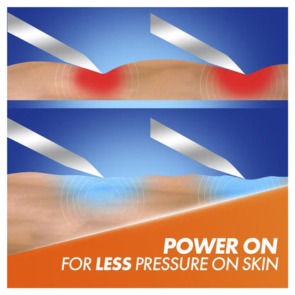Gillette Fusion5 Power Razor + 2 Blades - Ultimate Shaving Experience