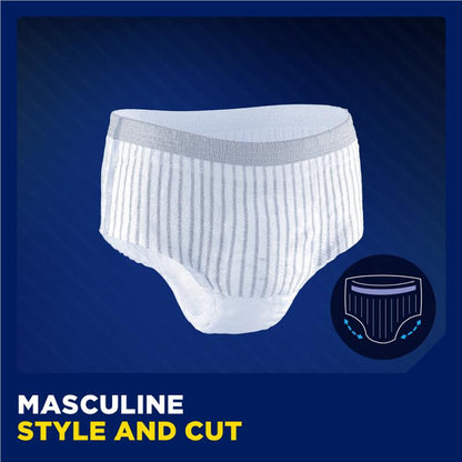 Tena Men Level 4 Incontinence Pants, Medium/Large, 8-Pants