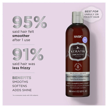 Hask Keratin Protein Smoothing Conditioner 1L