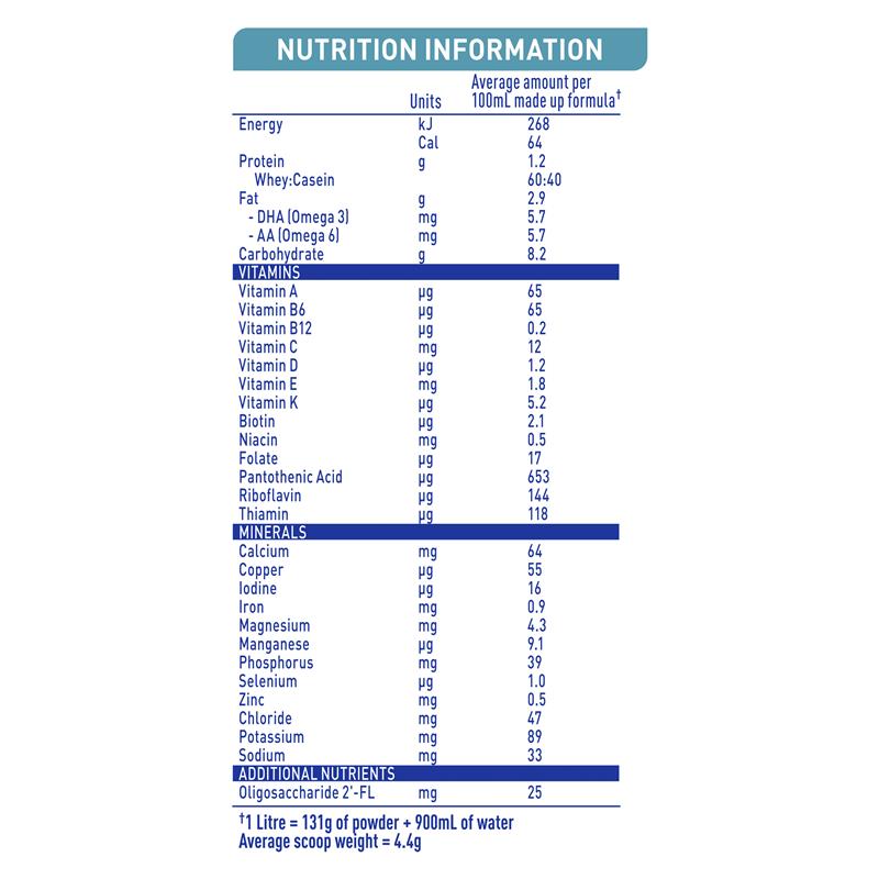 Nestle NAN OPTIPRO 2 Premium Baby Follow-on Formula Powder (800g) - Ideal for Infants 6 to 12 Months
