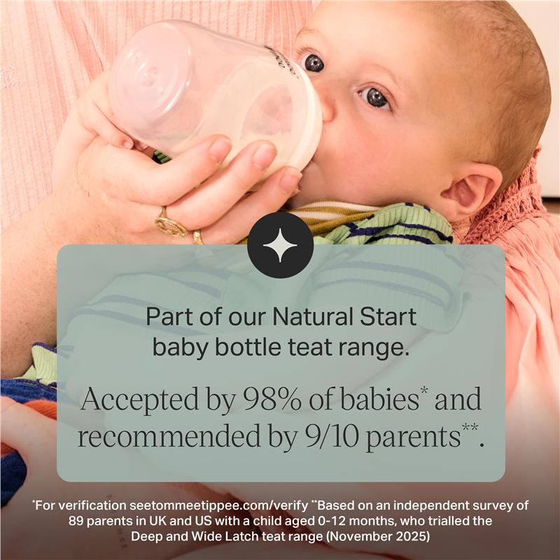 Tommee Tippee Natural Start Extra Slow Flow Teat 2 Pack