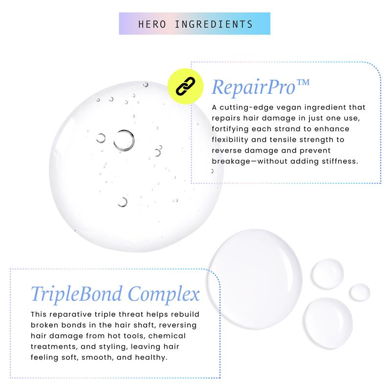 HASK RepairPro Bond Building Leave-In Treatment Cream 100ml - Ultimate Hair Repair