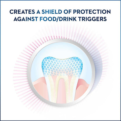 Oral-B Sensitive Teeth All Day Protection Toothpaste 90g - Mint Flavor
