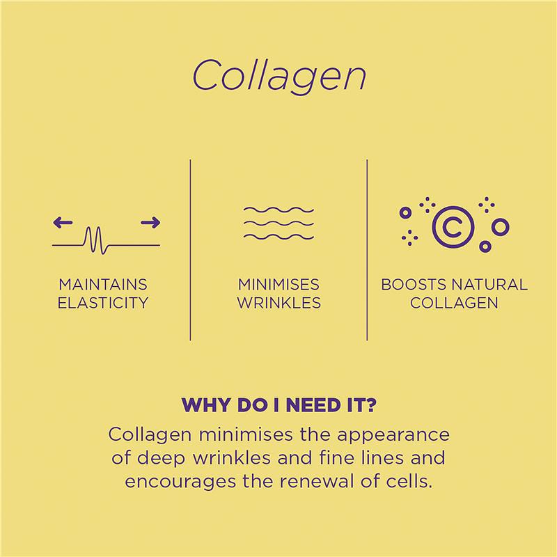 Skin Republic Collagen 2% + SPF Serum 30ml