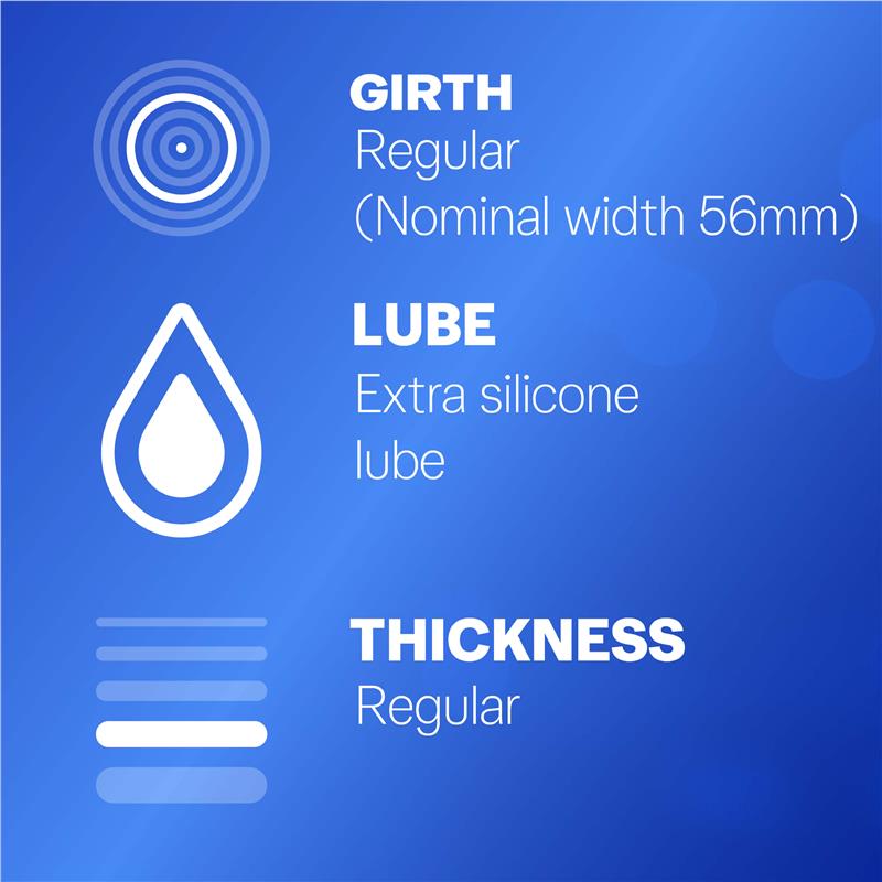 Durex Regular Condoms Original 30 Pack - Reliable Protection & Comfort
