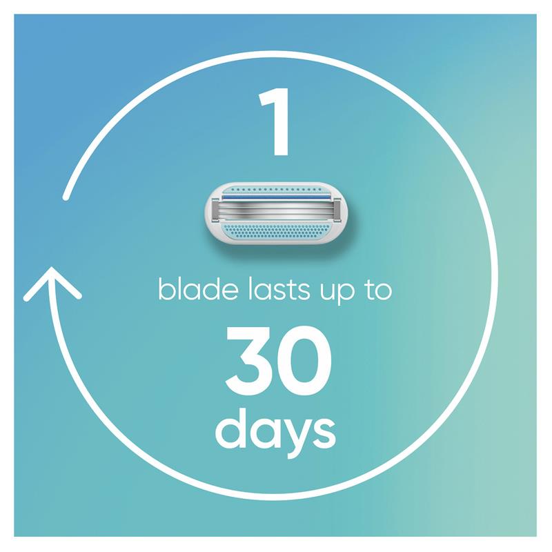 Gillette Venus Smooth Women's Razor Blade Refills 8 Pack - Effortless Shaving