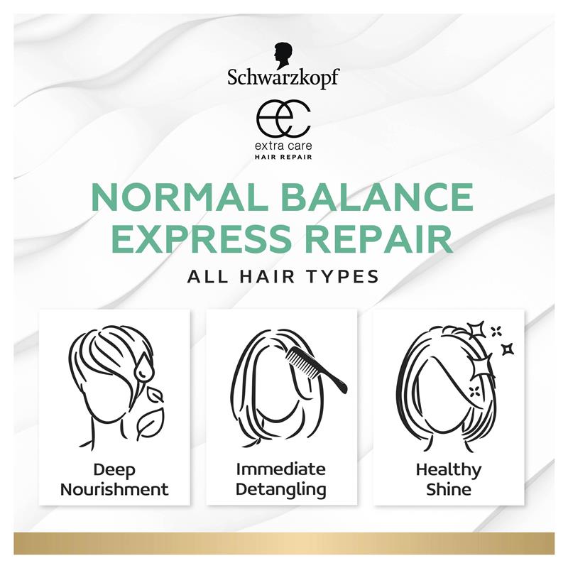 Schwarzkopf Extra Care Normal Balance Nourishing Express Repair Conditioner 250ml