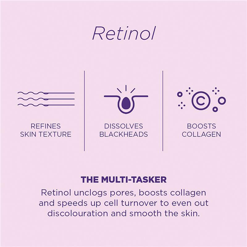 Skin Republic Pure Retinol 0.2% Serum 30ml