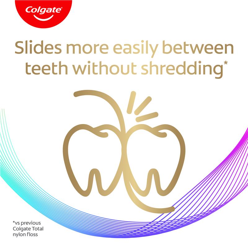 Colgate Total Waxed Dental Floss 50m