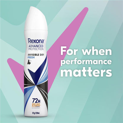 Rexona Women Advanced Antiperspirant Aerosol Invisible Dry Fresh 220ml