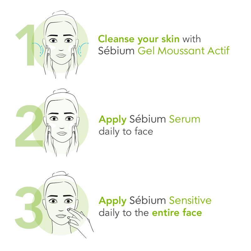 Bioderma Sebium Anti Imperfection Smoothing Concentrate Serum for Acne Prone Skin 30ml