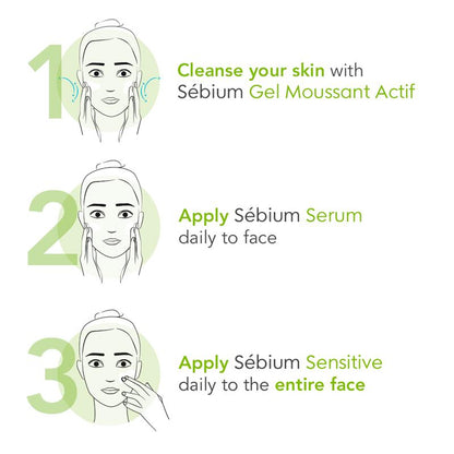 Bioderma Sebium Anti Imperfection Smoothing Concentrate Serum for Acne Prone Skin 30ml