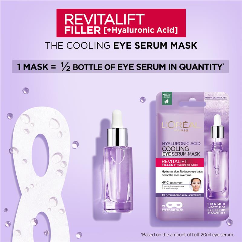 L'Oreal Paris Revitalift Filler Hyaluronic Acid And Caffeine Eye Mask