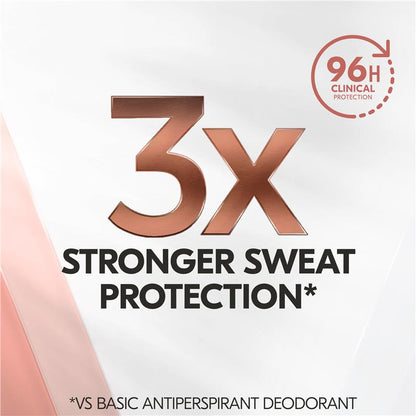 Rexona Women Clinical Antiperspirant Spray – 96H Protection, 180ml