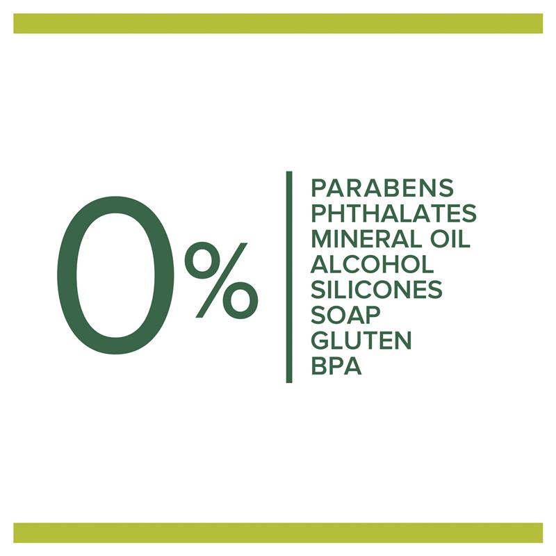 Palmolive Naturals Nourishing Liquid Hand Wash with Milk & Honey 250mL