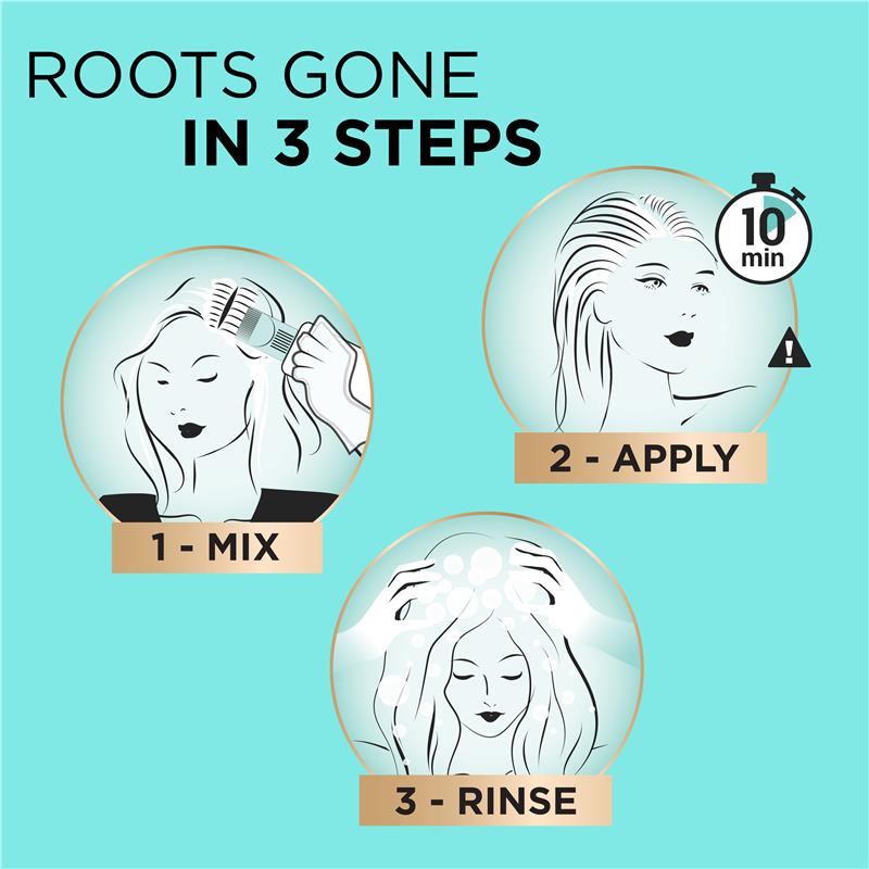 L'Oreal Paris Magic Retouch Permanent 2 Soft Black