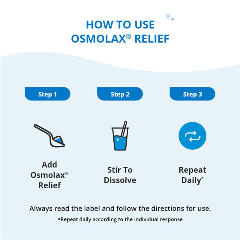 OsmoLax Relief Children's Laxative Powder 35 Dose 298g - Gentle Constipation Relief for Kids