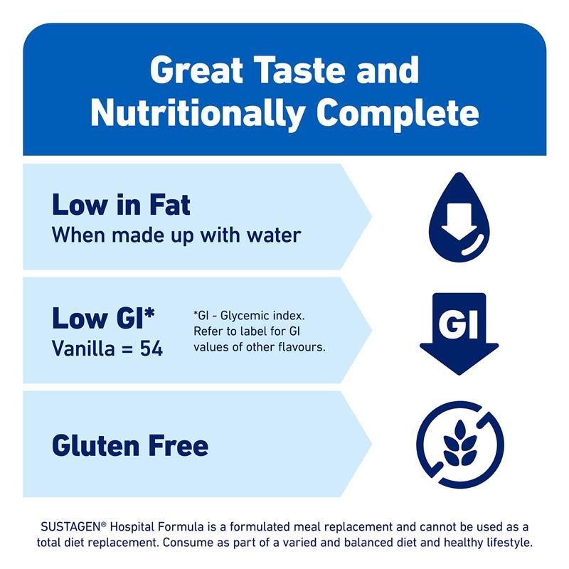 Sustagen Hospital Formula Nutritional Supplement Caramel Flavour 840g