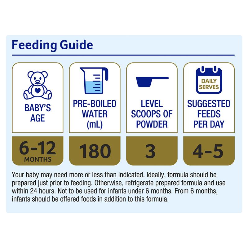 Alula Gold Stage 2 Follow-On Formula 6-12 Months - 900g