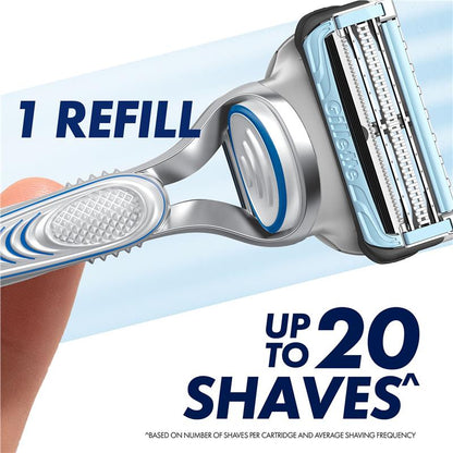 Gillette Skinguard Manual Razor + 2 Blade Refills