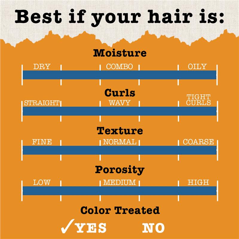 Maui Moisture Heal & Hydrate + Shea Butter Shampoo For Dry & Damaged Hair 385mL