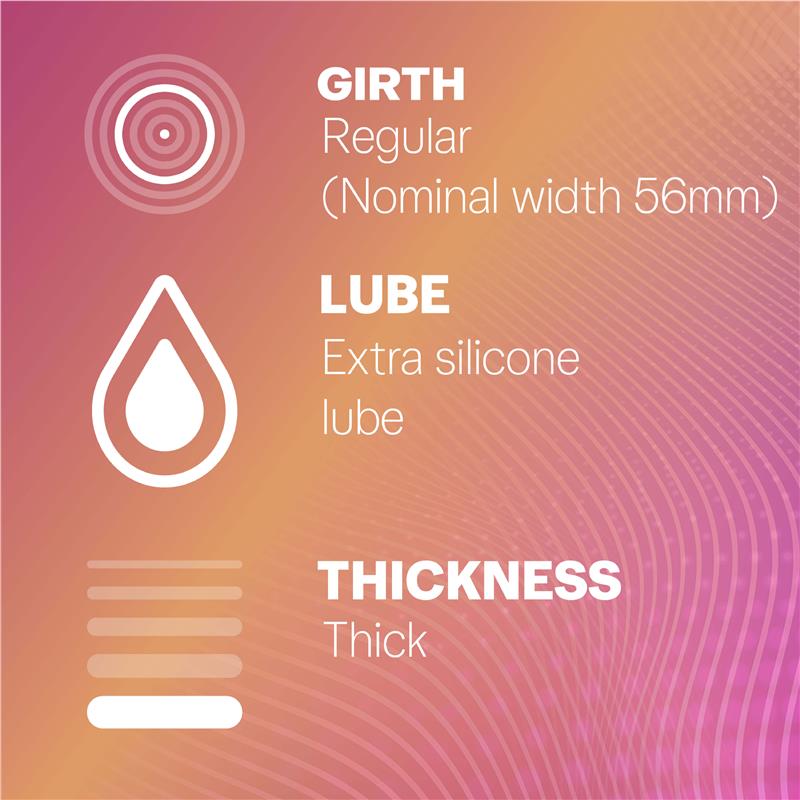 Durex Pleasure Me Ribbed Dotted Condoms 30 Pack