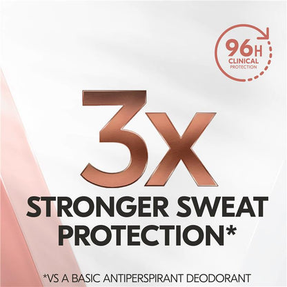 Rexona Women Clinical Shower Clean Antiperspirant Deodorant 45ml