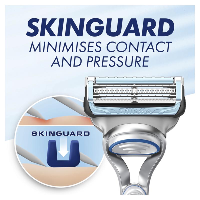 Gillette Skinguard Cartridges 4 Pack - Ultimate Shaving Comfort