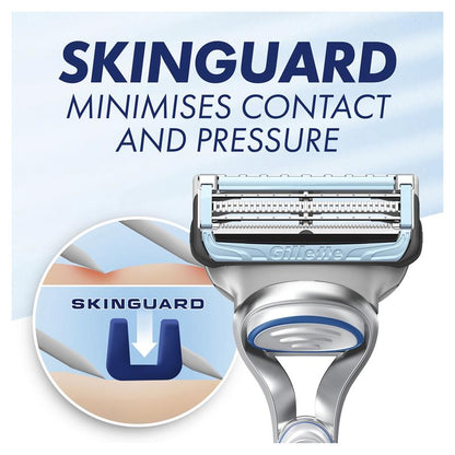 Gillette Skinguard Cartridges 4 Pack - Ultimate Shaving Comfort