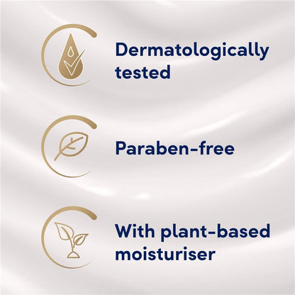 Dove Body Love Rich Nourishment Cream 150ml