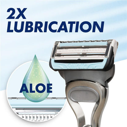 Gillette Skinguard Manual Razor + 2 Blade Refills