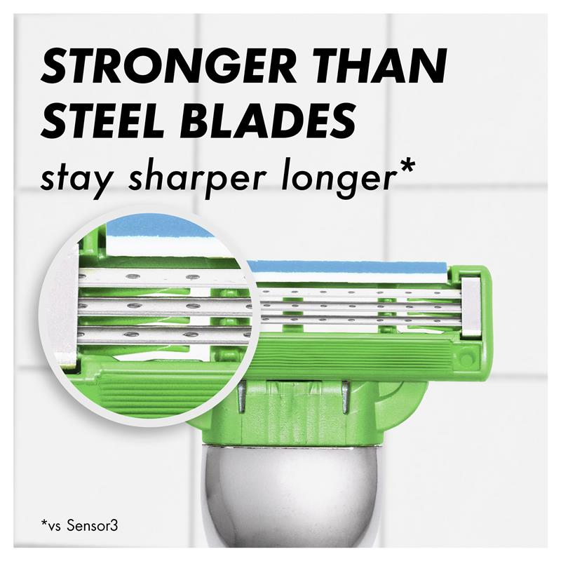 Gillette Mach3 Sensitive Razor Refills, 4-Pack for Sensitive Skin