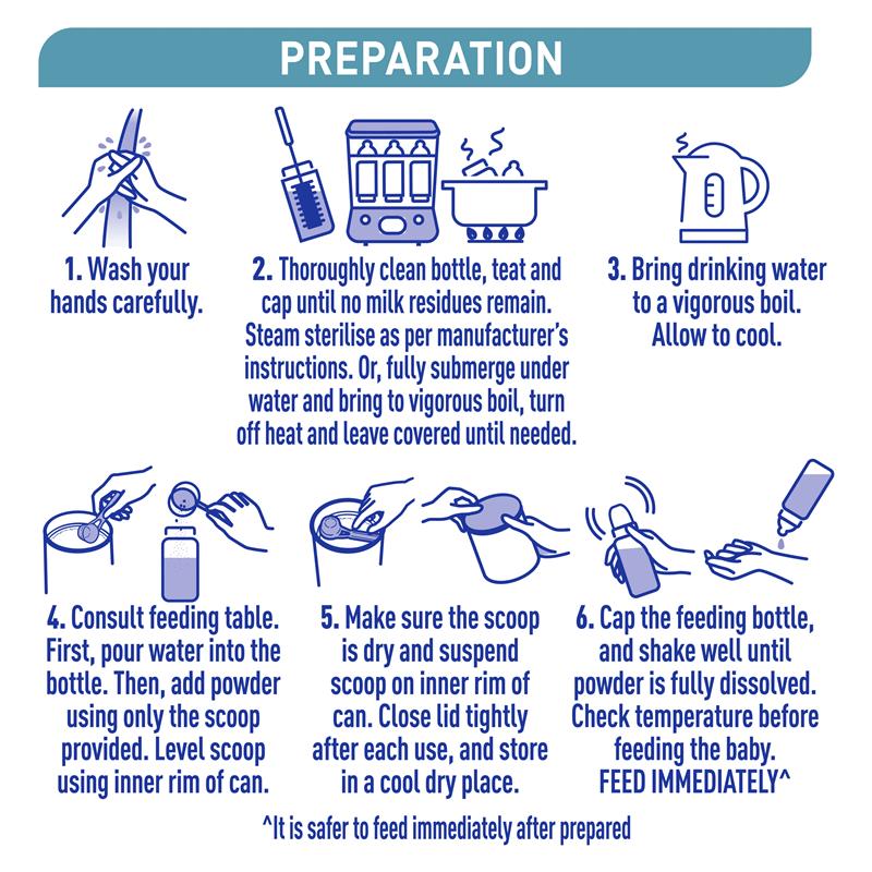 Nestle NAN OPTIPRO 2 Premium Baby Follow-on Formula Powder (800g) - Ideal for Infants 6 to 12 Months