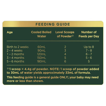 Aptamil Essensis Organic A2 Protein Milk 1 Premium Infant Formula From Birth to 6 Months 900g