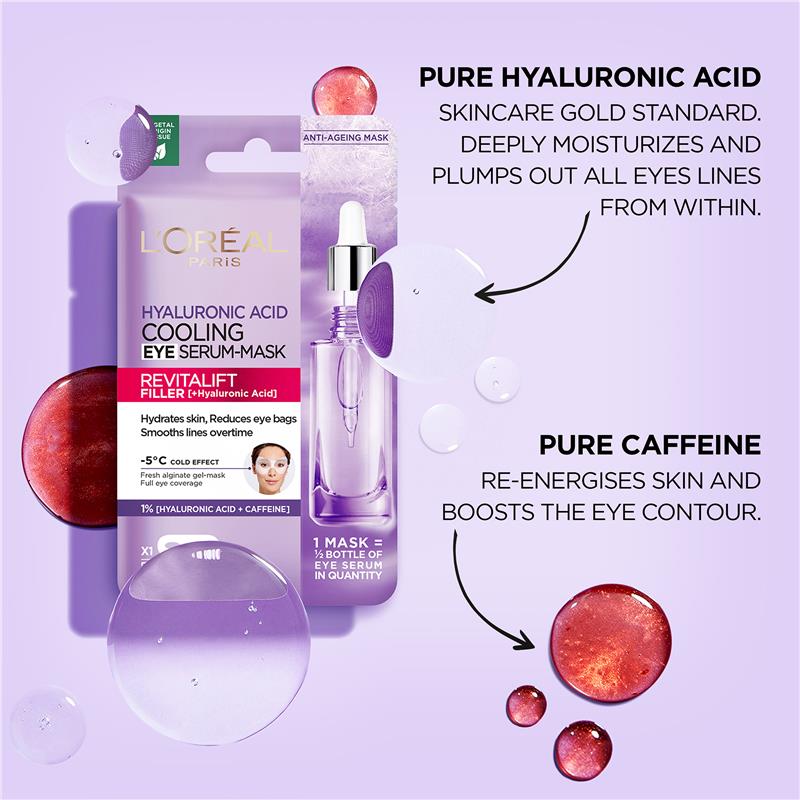 L'Oreal Paris Revitalift Filler Hyaluronic Acid And Caffeine Eye Mask