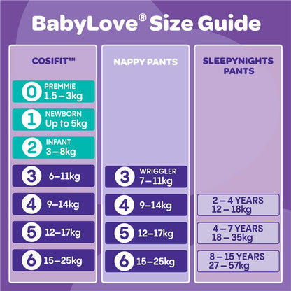 BabyLove Cosifit Infant Nappies Size 2 (3-8kg) 76 Pack