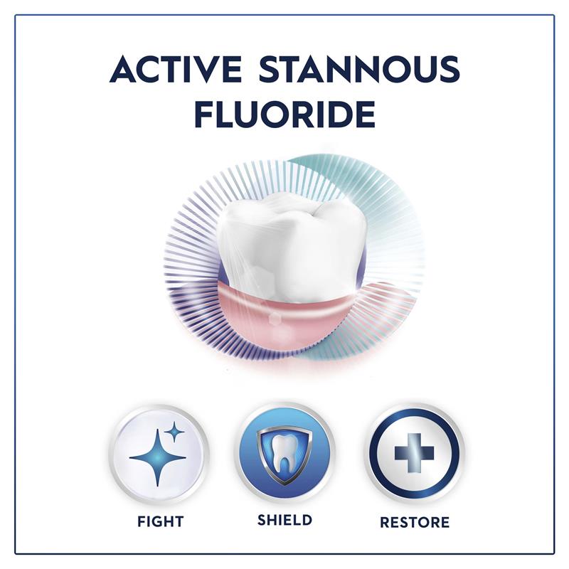 Oral-B Gum Care & Sensitivity Repair Toothpaste 110g - Mint Flavor